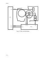 Предварительный просмотр 230 страницы Kyocera TASKalfa 181 Service Manual