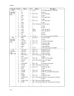 Предварительный просмотр 244 страницы Kyocera TASKalfa 181 Service Manual