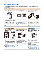 Предварительный просмотр 4 страницы Kyocera TASKalfa 2551ci Operation Manual