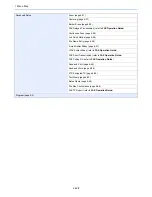 Предварительный просмотр 28 страницы Kyocera TASKalfa 2551ci Operation Manual