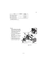 Предварительный просмотр 41 страницы Kyocera TASKalfa 2551ci Service Manual