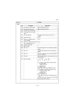 Preview for 119 page of Kyocera TASKalfa 2551ci Service Manual