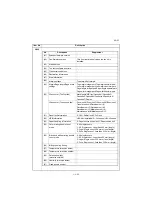 Preview for 120 page of Kyocera TASKalfa 2551ci Service Manual