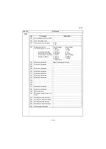 Preview for 121 page of Kyocera TASKalfa 2551ci Service Manual