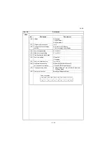 Preview for 122 page of Kyocera TASKalfa 2551ci Service Manual