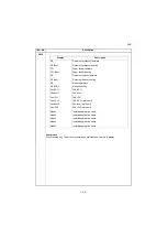 Preview for 128 page of Kyocera TASKalfa 2551ci Service Manual