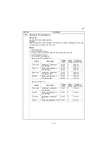 Preview for 148 page of Kyocera TASKalfa 2551ci Service Manual