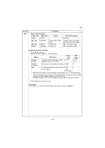 Preview for 156 page of Kyocera TASKalfa 2551ci Service Manual