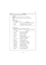 Preview for 202 page of Kyocera TASKalfa 2551ci Service Manual