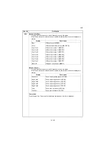 Preview for 203 page of Kyocera TASKalfa 2551ci Service Manual