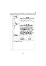 Preview for 241 page of Kyocera TASKalfa 2551ci Service Manual