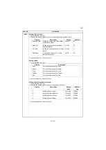 Preview for 246 page of Kyocera TASKalfa 2551ci Service Manual