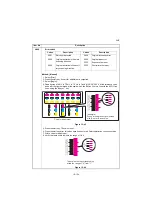 Preview for 251 page of Kyocera TASKalfa 2551ci Service Manual