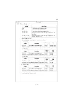 Preview for 253 page of Kyocera TASKalfa 2551ci Service Manual