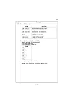 Preview for 256 page of Kyocera TASKalfa 2551ci Service Manual