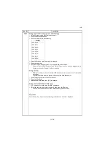 Preview for 257 page of Kyocera TASKalfa 2551ci Service Manual