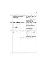 Preview for 322 page of Kyocera TASKalfa 2551ci Service Manual