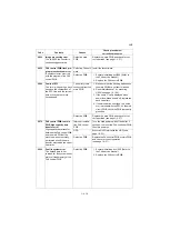 Preview for 325 page of Kyocera TASKalfa 2551ci Service Manual