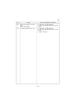 Preview for 398 page of Kyocera TASKalfa 2551ci Service Manual