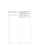 Preview for 400 page of Kyocera TASKalfa 2551ci Service Manual