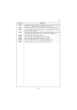 Preview for 404 page of Kyocera TASKalfa 2551ci Service Manual