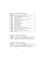 Preview for 406 page of Kyocera TASKalfa 2551ci Service Manual