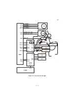 Предварительный просмотр 492 страницы Kyocera TASKalfa 2551ci Service Manual