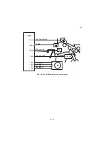 Предварительный просмотр 494 страницы Kyocera TASKalfa 2551ci Service Manual