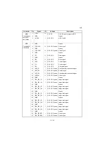 Preview for 541 page of Kyocera TASKalfa 2551ci Service Manual