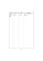 Preview for 543 page of Kyocera TASKalfa 2551ci Service Manual