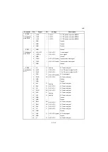 Preview for 550 page of Kyocera TASKalfa 2551ci Service Manual