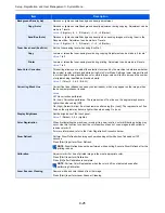 Preview for 247 page of Kyocera TASKalfa 265ci Operation Manual