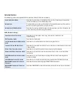 Preview for 3 page of Kyocera TASKalfa 266ci Operation Manual