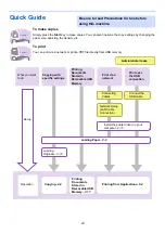 Preview for 11 page of Kyocera TASKalfa 266ci Operation Manual