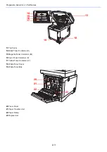 Preview for 43 page of Kyocera TASKalfa 266ci Operation Manual