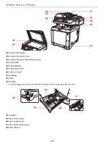 Preview for 45 page of Kyocera TASKalfa 266ci Operation Manual