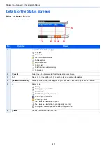 Preview for 247 page of Kyocera TASKalfa 266ci Operation Manual