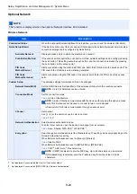 Preview for 284 page of Kyocera TASKalfa 266ci Operation Manual