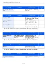 Preview for 355 page of Kyocera TASKalfa 266ci Operation Manual