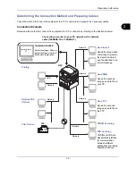 Предварительный просмотр 41 страницы Kyocera TASKALFA 300I Operation Manual