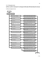 Preview for 131 page of Kyocera TASKALFA 300I Service Manual