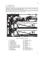 Preview for 255 page of Kyocera TASKALFA 300I Service Manual