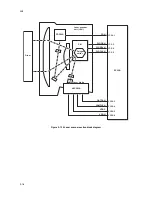 Preview for 262 page of Kyocera TASKALFA 300I Service Manual