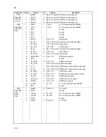 Preview for 304 page of Kyocera TASKALFA 300I Service Manual