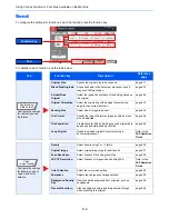 Preview for 254 page of Kyocera TASKalfa 3010i Operation Manual