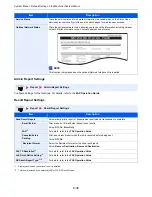 Preview for 370 page of Kyocera TASKalfa 3010i Operation Manual