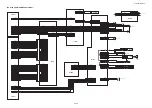 Предварительный просмотр 676 страницы Kyocera TASKalfa 3050ci Service Manual