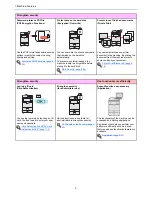 Предварительный просмотр 6 страницы Kyocera TASKalfa 3051ci Operation Manual