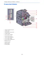 Предварительный просмотр 66 страницы Kyocera TASKalfa 3051ci Operation Manual