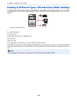 Preview for 220 page of Kyocera TASKalfa 3051ci Operation Manual